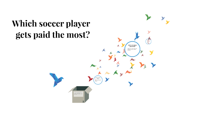 which-soccer-player-gets-paid-the-most-by-erick-miranda