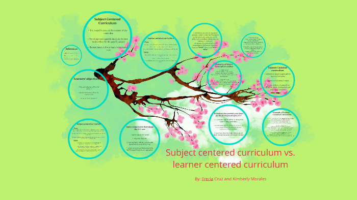 subject-centered-curriculum-vs-learner-centered-curriculum-by