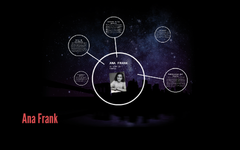 Ana Frank by matias frank on Prezi