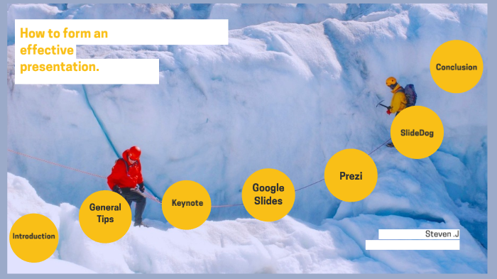 How to make an effective presentation by steven jackson on Prezi