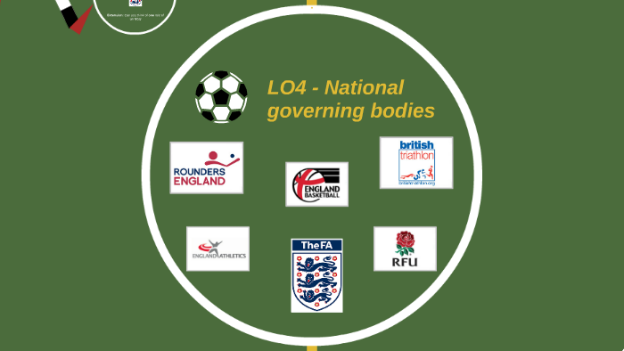 lo4-national-governing-bodies-by-george-ross