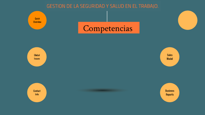GESTION DE LA SEGURIDAD Y SALUD EN EL TRABAJO by Natali Rincon on Prezi