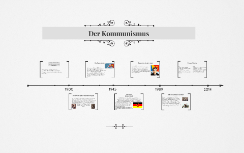 Der Kommunismus by Raphael Toth on Prezi