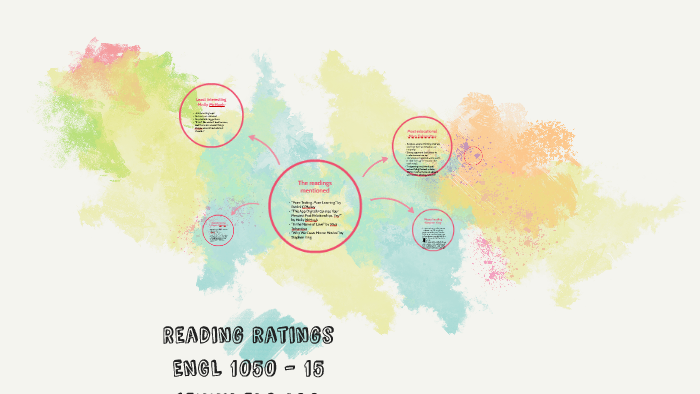  reading ratings by jenny elomaa