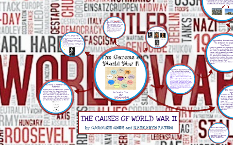 The Causes of World War II by Caroline Chen on Prezi