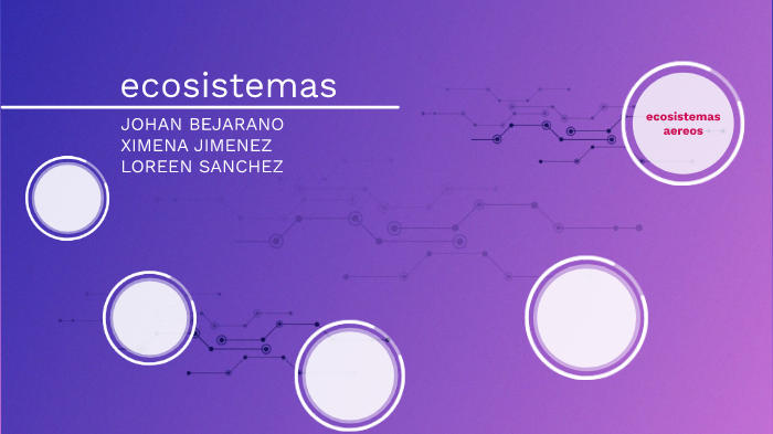 ecosistemas by ximena jimenez on Prezi