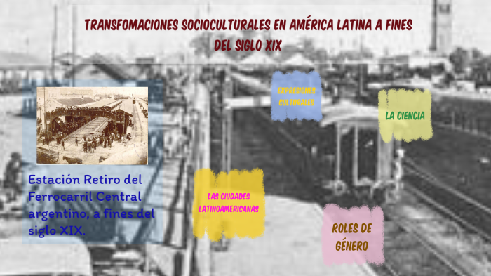 Transformaciones Socioculturales En América Latina A Fines Del Siglo Xix By Roxana Reymundo On 5533