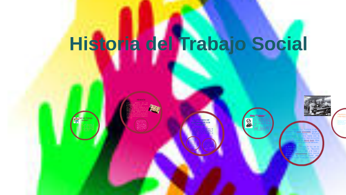 Historia Del Trabajo Social By Erika Chuva On Prezi 7595