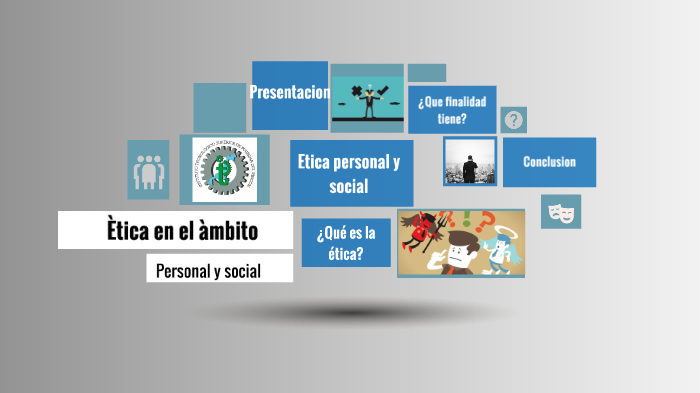 Ética en el ámbito personal y social. by Katherine Carmona Lopez on Prezi