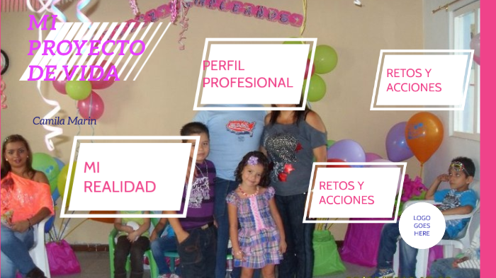 MI PROYECTO DE VIDA by Camila Marin on Prezi