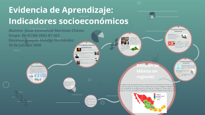 Evidencia de Aprendizaje: by Jesús Emmanuel Martínez Chávez on Prezi