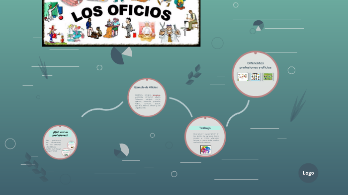 LAS PROFESIONES Y OFICIOS by Fabi Alvarez on Prezi