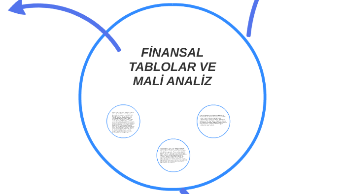 Fi̇nansal Tablolar Ve Mali̇ Anali̇z By Rukiye Demir On Prezi