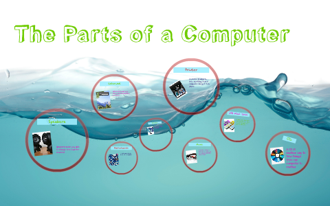 The Parts of a Computer by Hailey Mahan on Prezi