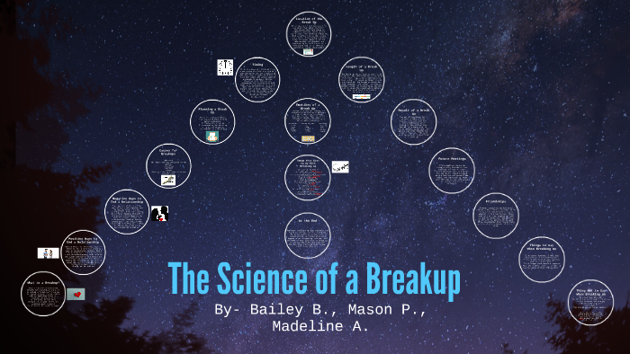 The Science of a Breakup by Madeline Albright on Prezi