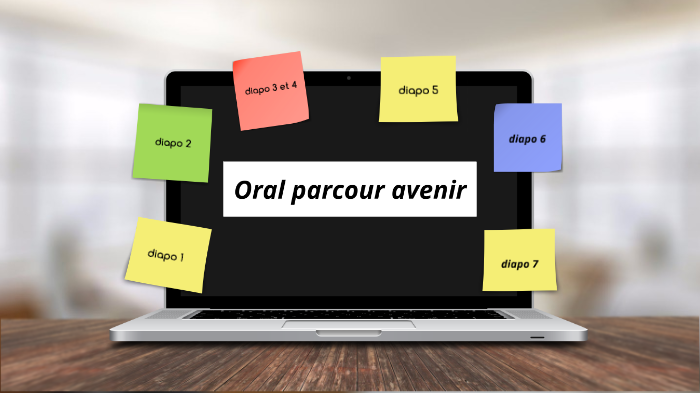 oral de brevet 2019 by lyla VENDE on Prezi