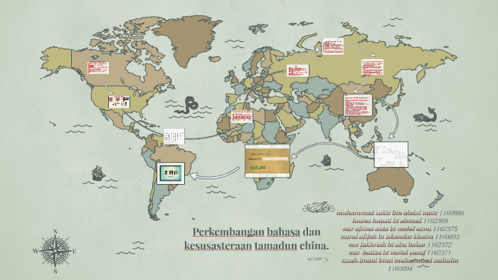 perkembangan bahasa dan kesusasteraan tamadun china. by ...