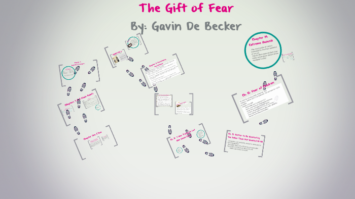 gift of fear audiobook