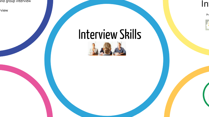 Interview Skills by Paul Donovan on Prezi