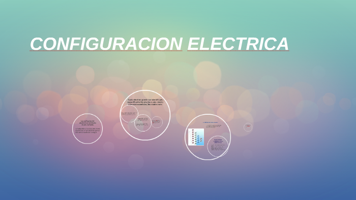 Configuracion Electrica By Gaby Ascencio On Prezi