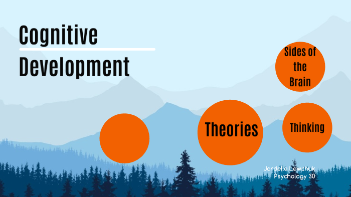 Cognitive Development by Jordelle Lewchuk on Prezi