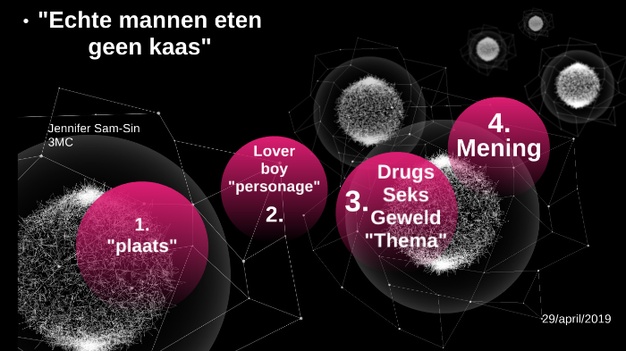 Echte mannen eten geen kaas by Jennifer Sam-sin on Prezi