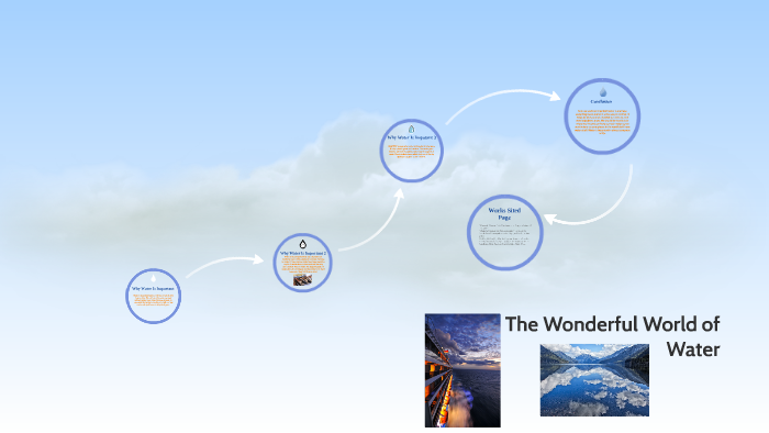 The Wonderful World of Water by Joey Farris on Prezi