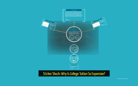 Sticker Shock: Why Is College Tuition So Expensive? by Stephanie ...