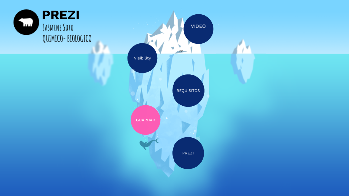 Ejemplo de prezi by Jasmine Soto on Prezi