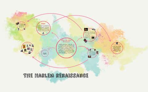 The Harlem renaissance by Emma Wallace on Prezi