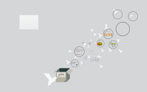 Problem based learning: dental student’s perception of by Roqayah RA on ...
