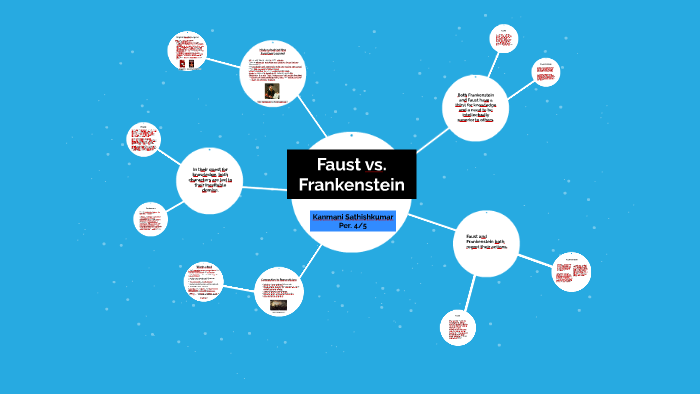 Victor frankenstein picture