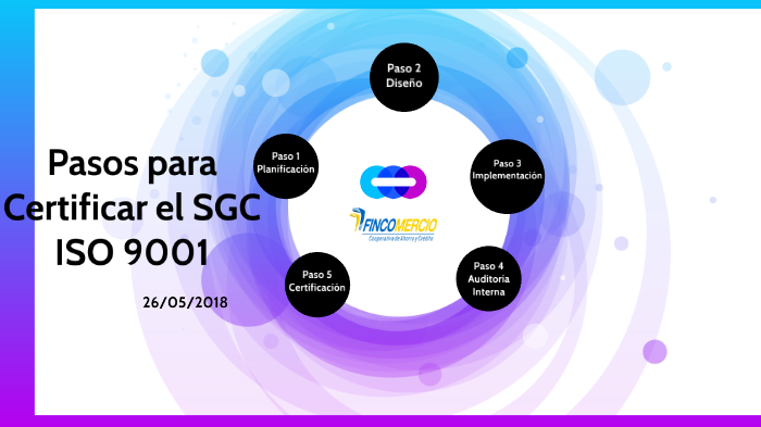 Pasos para la Certificación del SGC by Nubia Sarmiento on Prezi