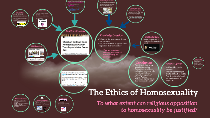 Homosexuality And Ethics By Maggie Zhang