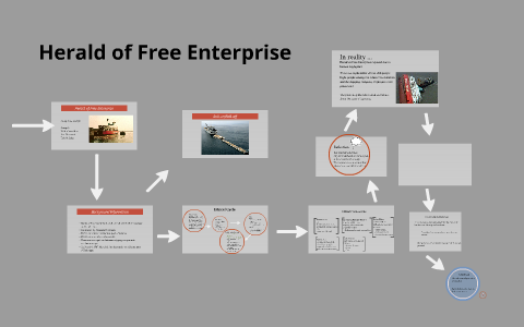 case study herald of free enterprise