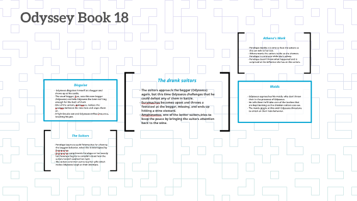 Odyssey Book 18 by Eleiha Cantu on Prezi
