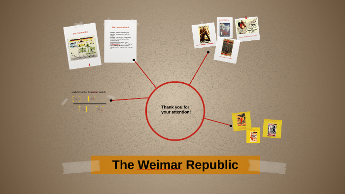 The Weimar Republic by Leon Henning on Prezi