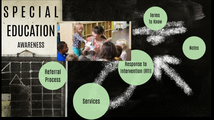 Special Education Awareness by Carmela Wood on Prezi