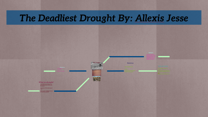 the-deadliest-drought-by-lexi-jesse