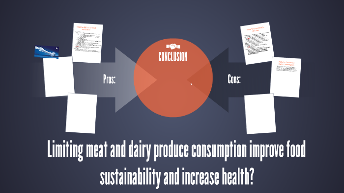 Limiting meat and dairy produce consumption will improve foo by ...