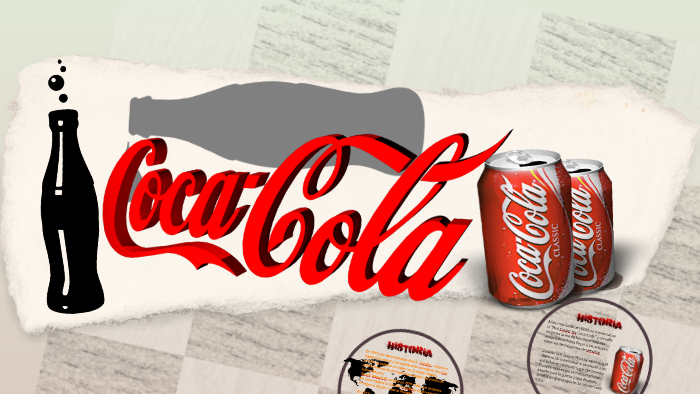 Analisis De Coca Cola By Diego Velasquez Solano On Prezi