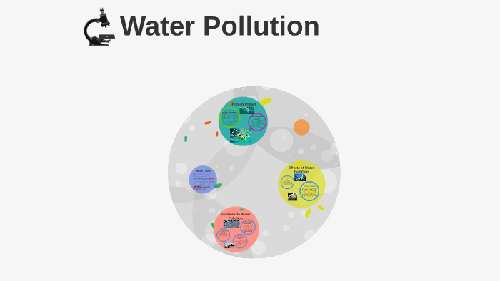 Water Pollution by Jackie S on Prezi