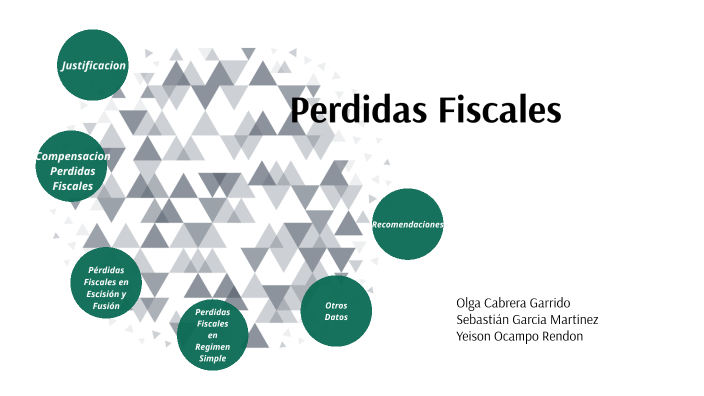 PERDIDAS FISCALES By Olga Cabrera On Prezi