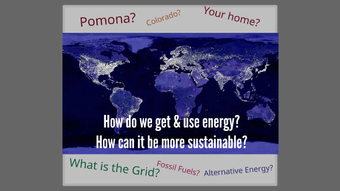 Energy Use & Fossil Fuels by Erin Haas on Prezi