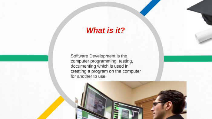 Software Development by Jesse Harrington on Prezi