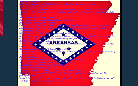 How did Arkansas get its name? by dillan milholland on Prezi