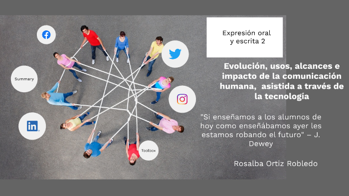 Evolución, avances e impacto de la comunicación by Rosalba Ortiz on Prezi