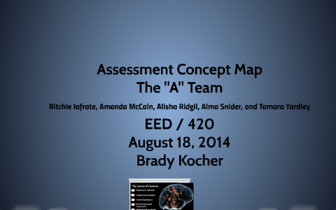 Assessment Concept Map by Ritchie Iafrate on Prezi