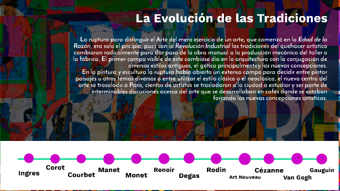 La Evolución by Anne Dromeda on Prezi