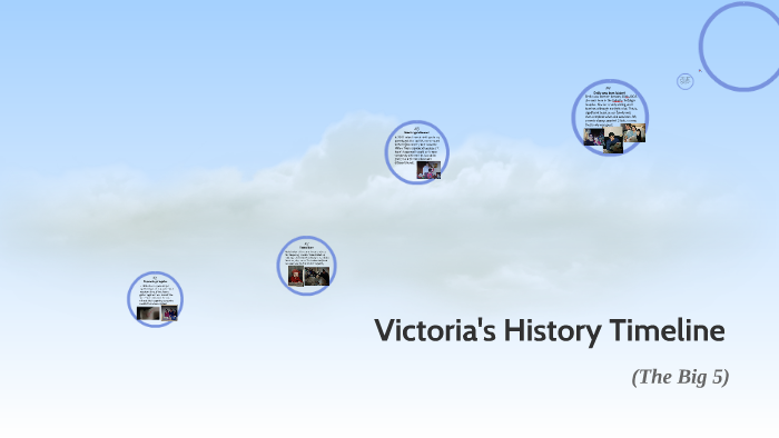 Victorias History Timeline by victoria byers